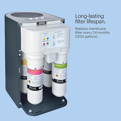 Brondell RF-40 Membrane Water Filter Replacement for Circle Under Sink Reverse Osmosis Filtration System, Lasts 24 Months