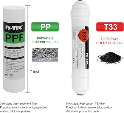 FS-TFC Reverse Osmosis Water Filtration System FS-RO-100G-A 1-Year Replacement Filter Kit,8 Pack
