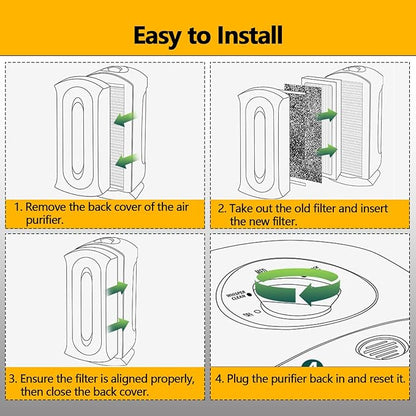 990051000 True HEPA Air Purifier Replacement Filter Compatible with Hamilton Beach TrueAir 04383 04384 04385 04386 Compact Pet Air Purifiers, 2 HEPA Filters and 4 Activated Carbon Pre-Filters