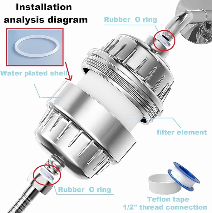 15 Stage Universal Shower Water Filter Cartridges for All Similar Shower Systems, Reduces Chemicals and Chlorine, Hard Water, Restores pH Balance (1 Pack)