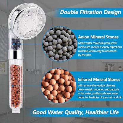 FASTRAS LED Shower Head with Handheld, Shower Head High Pressure Shower Head with Hose, Holder & PTFE Tape etc, 3 Water Temperature-Controlled Water Saving Filtered Shower Head for Dry Hair& Skin