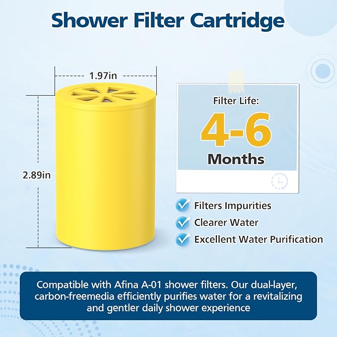 A-01 Replacement Filter Compatible with Afina Filtered Showerhead & Shower Filter, Carbon-Free KDF & Calcium Sulfite Cartridge for Hard Water, High Pressure for Hair and Skin Care, 3 Pack