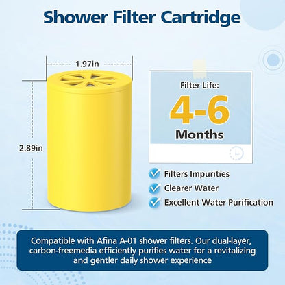 A-01 Replacement Filter Compatible with Afina Filtered Showerhead & Shower Filter, Carbon-Free KDF & Calcium Sulfite Cartridge for Hard Water, High Pressure for Hair and Skin Care, 3 Pack