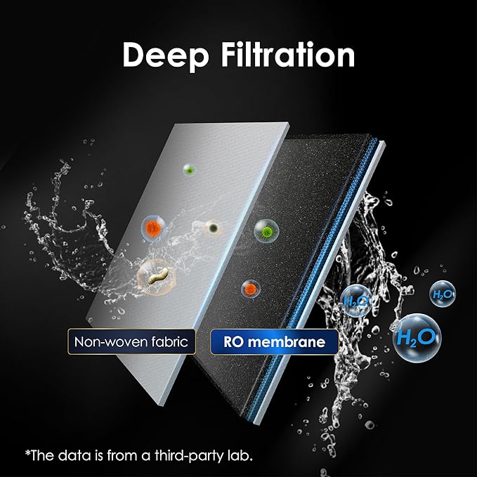 Waterdrop A1-RO Filter, Replacement for Waterdrop A1 Reverse Osmosis Hot Cold water Dispenser, 12-month Lifetime