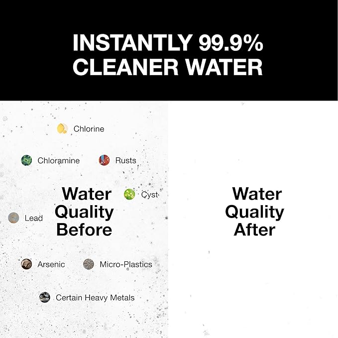 Filterbaby Skincare Filter 2.0, Bathroom Sink Filter Faucet for Skin Care, 99.9% Chlorine Removal - 0.000001 MM Carbon Fiber, Clinically Tested, Skin Hydration in 2 Weeks (White)