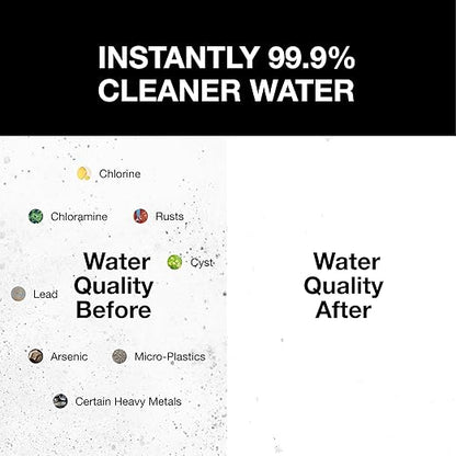 Filterbaby Skincare Filter 2.0, Bathroom Sink Filter Faucet for Skin Care, 99.9% Chlorine Removal - 0.000001 mm Carbon Fiber, Clinically Tested, Skin Hydration in 2 Weeks -(Pearlescent White)