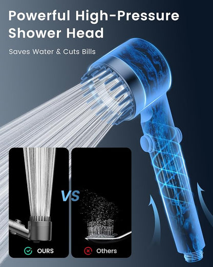 Filtered Shower Head with Handheld with 3PCS Filters, High Pressure 4 Spray Modes Showerhead with Filters, Water Softener Filters for Hard Water, IronDrops 59" Hose
