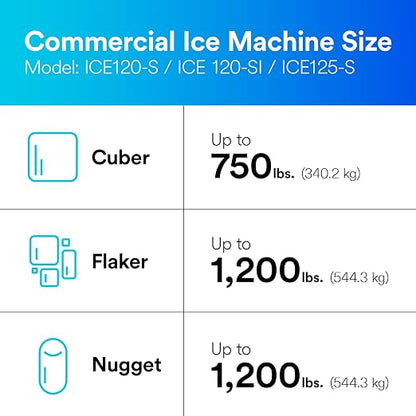 3M High Flow Series Filter Cartridge HF20-S | For ICE120-S System, Reduces Sediment, Chlorine Taste & Odor, Cyst, Scale, Microplastics