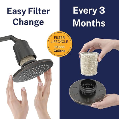 Gillian™ by HammerHead High Pressure Shower Head with Filter – KDF-55 Filtered Shower Head for Hard Water, Healthier Skin & Hair – Metal 6-Inch Rainfall Showerhead with Filters, Oil Rubbed Bronze