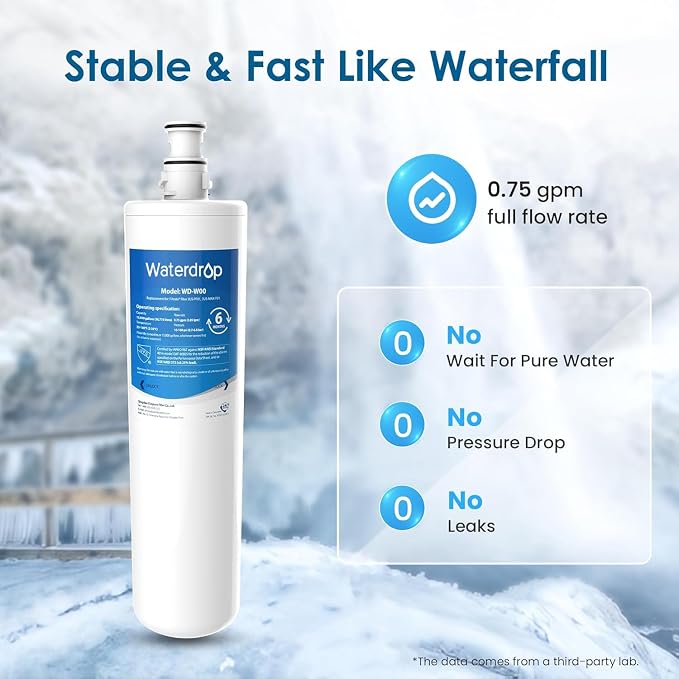 Waterdrop 3US-MAX-F01 3US-PF01 Under Sink Water Filter, 2 Pack | Compatible with Filtrete® Maximum 3US-MAX-S01, 3US-PS01, Aqua-Pure C-Cyst-FF, Manitowoc K-00337 K-00338, HF20-S, NSF/ANSI 42