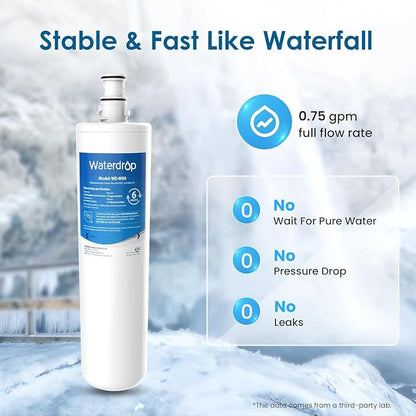 Waterdrop 3US-MAX-F01 3US-PF01 Under Sink Water Filter, 2 Pack | Compatible with Filtrete® Maximum 3US-MAX-S01, 3US-PS01, Aqua-Pure C-Cyst-FF, Manitowoc K-00337 K-00338, HF20-S, NSF/ANSI 42