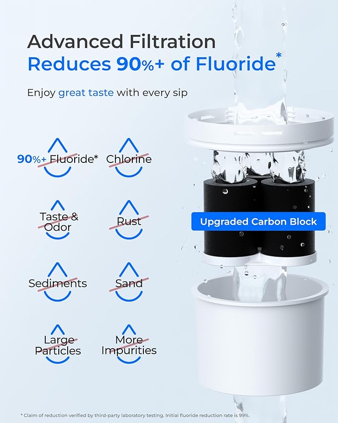 Waterdrop 35-Cup Water Filter Dispenser, Reduces Fluoride, PFOA/PFOS and More, BPA Free, Large Capacity Water Filter Pitcher, White (with 3 Filters)