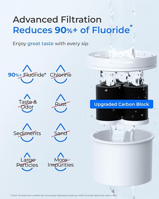Waterdrop WFD-02W 35-Cup Water Filter Dispenser, Fluoride Reduction, White | Reduces 90%+ Fluoride, 150-Gallon Long-Life, Large Capacity, Reduces Chlorine, PFOA/PFOS and More, BPA Free