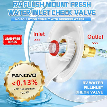 FANOVO RV City Water Inlet with Check Valve,RV Water Inlet Replacement 3/4 NH Female to 1/2 NPT Male RV Water Fill Inlet,City Water Connection for RV Marine Camper Motorhome Trailer