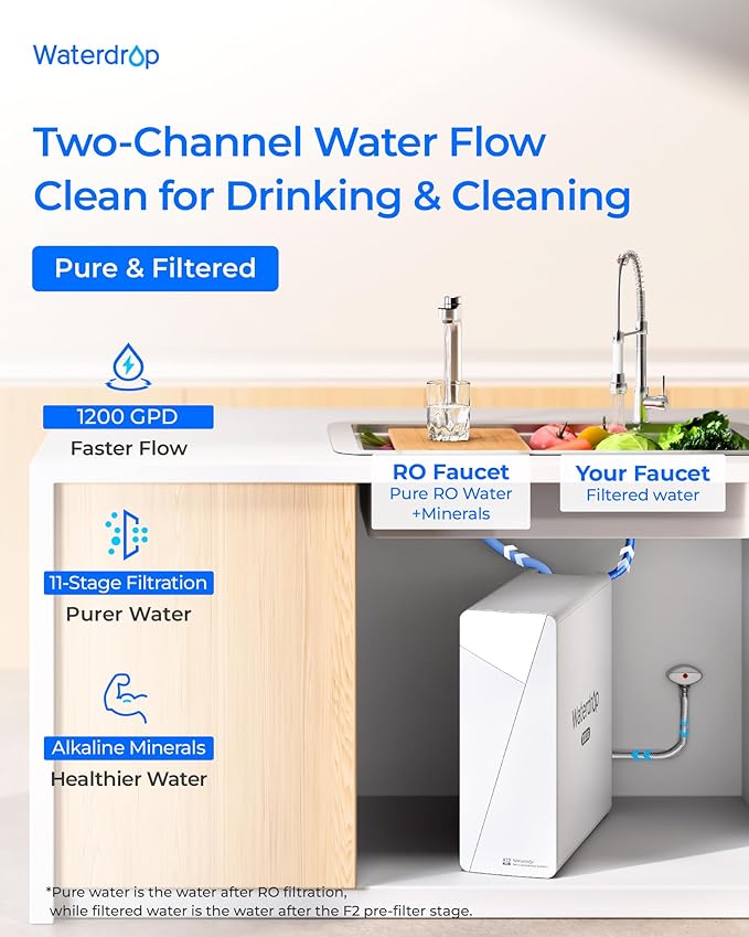 Waterdrop X12-PRO Dual Flow Reverse Osmosis Water Filter, Alkaline Mineral, 1200 GPD Tankless RO System, 11-Stage RO Water Filter, Smart Faucet, BPA Free, Attaches to Your Existing Kitchen Faucet