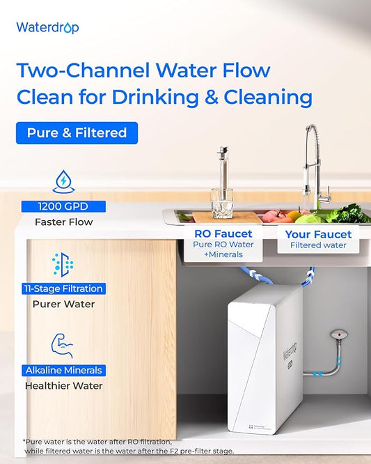 Waterdrop X12-PRO Dual Flow Reverse Osmosis Water Filter, Alkaline Mineral, 1200 GPD Tankless RO System, 11-Stage RO Water Filter, Smart Faucet, BPA Free, Attaches to Your Existing Kitchen Faucet
