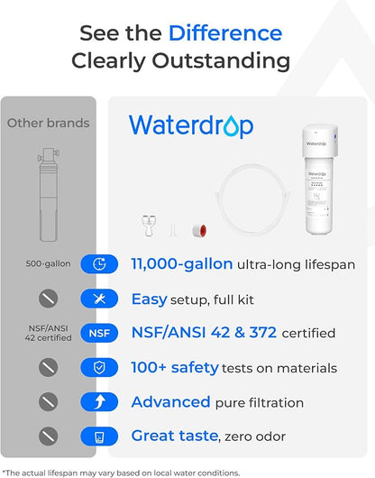 Waterdrop 10UE Under Sink Water Filter for Hot and Cold Water Dispenser | Reduces PFAS, PFOA/PFOS, Lead, Chlorine, Bad Taste & Odor, 11000 Gallons