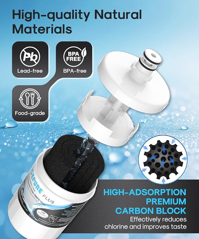 ICEPURE PLUS 5231JA2002A NSF/ANSI 53 & 42 Certified Refrigerator Water Filter, Remove Lead, Replacement for LG LT500P, ADQ72910911, ADQ72910901, ADQ72910907, Kenmore 9890, 469890, GEN11042FR-08, 2PACK