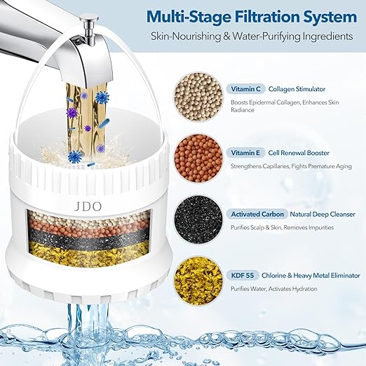 Bath Filter for Tub 2500 Gallon Bathtub Water Filter, Upgraded Large Opening Design (15L/Min) Universal Fit for Bathtub Faucet, Hard Water Softener Removes Chlorine Sensitive Skin Dry Hair Friendly