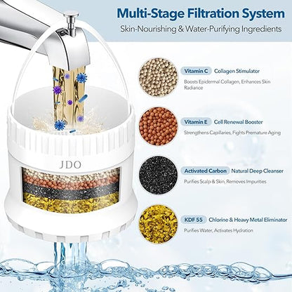 Bath Filter for Tub 2500 Gallon Bathtub Water Filter, Upgraded Large Opening Design (15L/Min) Universal Fit for Bathtub Faucet, Hard Water Softener Removes Chlorine Sensitive Skin Dry Hair Friendly