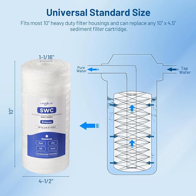 5 Micron 10" x 4.5" Whole House String Wound Water Filter Cartridge, 3 Pack | Sediment Well Water Filter Replacement for CW5-BBS, WP5BB97P, SWC-45-1005, WPX5BB97P, PC40, PC10, RS22, 84637, CW25-BBS