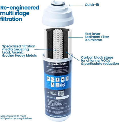 Water Fountain Filter Compatible with Elkay 51300C, 51299C, EWF3000 – 0.5 Micron Carbon Block with Specialized Media for Lead, Arsenic and Heavy Metals – Replacement Cartridge (3)