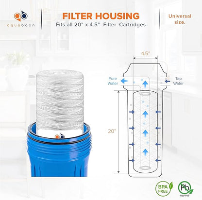 Aquaboon 1 Micron Whole House 20" x 4.5" String Wound Water Filter Replacement Cartridge for Well Water Compatible with SWC-25-2005, P5-20, 10-Pack