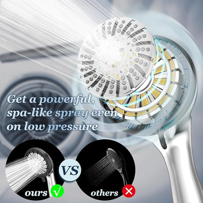 PWERAN Filtered Shower Head with Handheld, High Pressure (Grey)