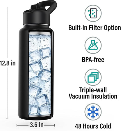 ICEWATER 40 oz Versatile Water Bottle, Regular & Filtered Straw with Filter | Reduces Chlorine Taste & odor, Removes Microplastics and Particulates, Ideal for Travel, Stainless Steel Insulated, BPA-Free