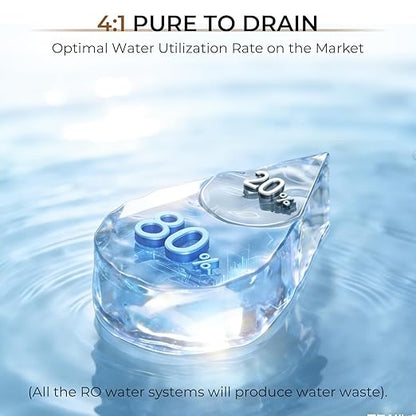 Waken Electric Reverse Osmosis Water Filter Countertop, UV Water Filtration System, 8-Stage RO Filtration Real Time TDS Display, BPA Free, PFAS, Lead & TDS Reduction (Obsidian Black)
