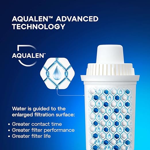 AQUAPHOR 7 Cup Ideal Water Filter Pitcher with 3 x B15 Filter | Reduces Chlorine & Heavy Metals | Fast Flow Water Filtration | BPA-Free & Dishwasher Safe | Improved & Filtered Water | Black