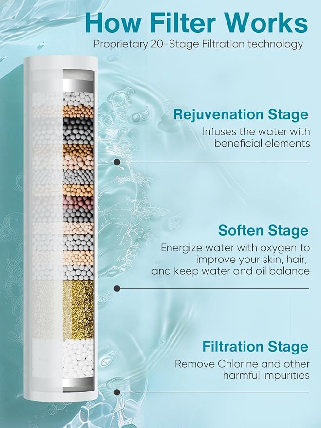 Cobbe Filtered Shower Head with Handheld - High Pressure 9 Spray Modes Showerhead with 16-Stage Water Softener for Hard Water - Purifying Detachable Hand Held Shower Head, Classic Nickel