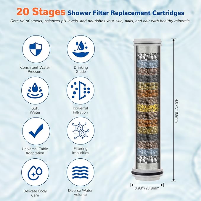 Hibbent 2 Pack Replacement Shower Filter, 20 Stage Showerhead Filter for Hard Water, Water Softener Filters for Hibbent 10-Spray Handheld Shower Head