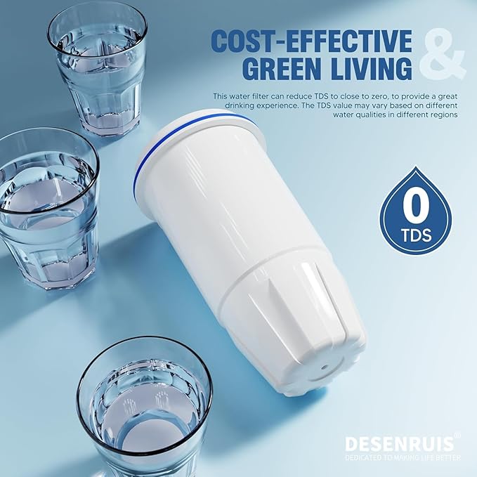 Upgraded Water Filter Replacement for Zero Pitcher and Dispenser ZR-001 ZR-004 ZP-006 ZR-017, Multi-Stage Filter System, Effectively Reducing Lead, Chromium, PFOA, and PFOS, Pack of 8, By DESENRUIS