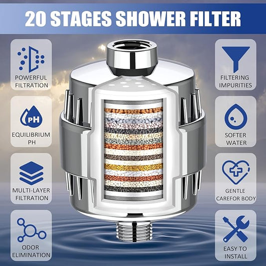 Shower Filter, 20 Stage Shower Head Filter for Hard Water with 2 Cartridges, High Output Shower Water Filter to Remove Chlorine, Fluoride and Other Impurities, Improves Skin Condition, Protects Hair