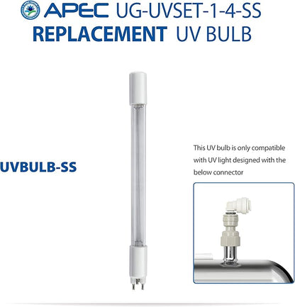 APEC Intense Stainless Steel Ultra-Violet Sterilizer Water Filtration Kit UG-UVSET-1-4-SS