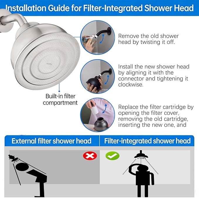 Stainless Steel Shower Head with Filters - Durable & Rustproof, Filtered Shower Head with High-Capacity Filter Cartridge for Hard Water - Long-Lasting Filtration Reduce Hair Shedding Soothe Dry Skin