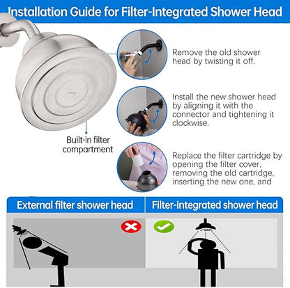 Stainless Steel Shower Head with Filters - Durable & Rustproof, Filtered Shower Head with High-Capacity Filter Cartridge for Hard Water - Long-Lasting Filtration Reduce Hair Shedding Soothe Dry Skin