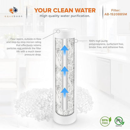 Aquaboon 5 Micron 20 x 4.5 Whole House Water Filter Replacement Cartridge Set: Sediment, Iron & Manganese, CTO for 3-Stage Water Filtration System 2 Pack
