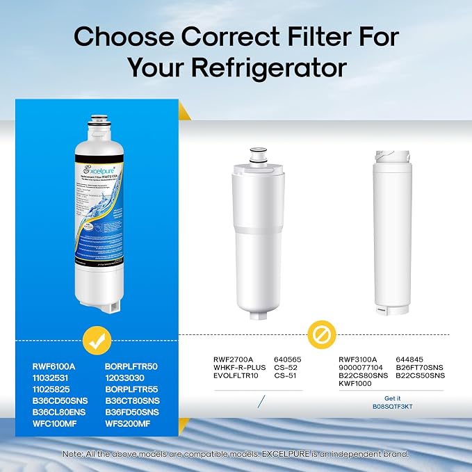 EXCELPURE BORPLFTR50 Refrigerator Water Filter Replacement for Bosch Ultra Clarity Pro 11032531, 12033030, 11025825, BORPLFTR55, B36CT80SNS, B36CL80ENS, WFC100MF, WFS200MF, RA450022, 2PACK