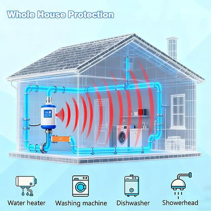 Electronic Water Descaler System, Salt-Free Whole House Water Softener Alternative, Prevents Limescale in Pipes & Appliances, Easy Install for Copper PVC PEX Pipes, IP65 Waterproof