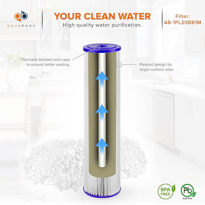 Aquaboon 1 Micron Whole House Pleated Sediment Water Filter Cartridge 20x4.5 Well Filter Replacement Compatible with ECP5-20BB, SPC-45-1005, 4 Pack