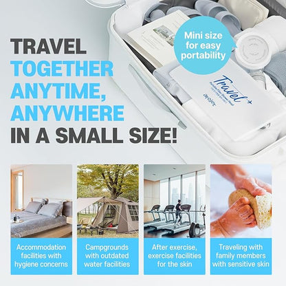 Travel Mini Filtered Shower Replacement Filters Elevating Korea’s Beauty Legacy - Compact & Portable for Softer Skin & Smoother Hair | Replacement Filters x 3 (JNE150-FLT-TRVL)