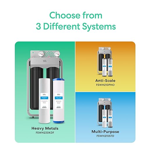 Brio Whole House Water Filter System for Heavy Metal Reduction w/Gauges | 2 Stage Fast-Flow Filtration (Sediment, GAC + KDF) 4.5" x 20" Filters | Improves Taste & Protects Home Appliances | 900 GPH