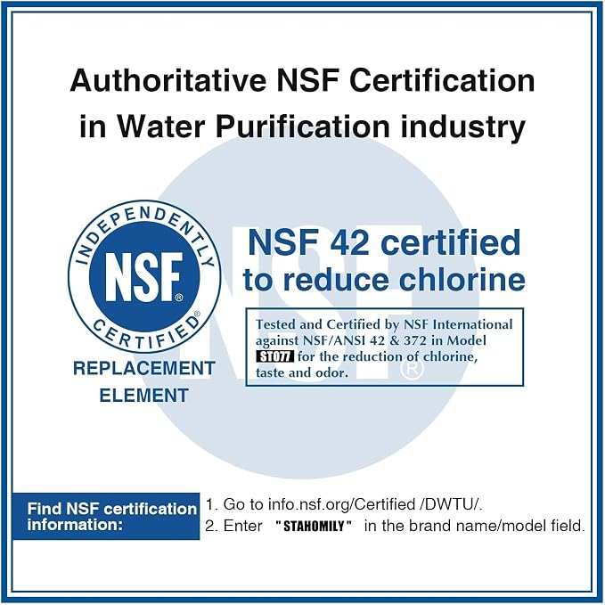 PWF-1 Water Filter Replacement for Frigidaire FPPWFU01, 2 Pack | Compatible with FPPWFU01 Water Filter, PurePour PWF-1, PurePour FPPWFU01, EPPWF01 PureAdvantage PWF-1