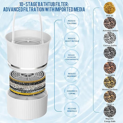 Bath Filter for Tub Faucet,BPA-Free,Eliminates Chlorine and Impurities 10 Stage Bathtub Filter,Soften Hard Water,Balance pH Vitamin C Bath Water Filter,Bathtub 3000Gal Water Filter-Easy Install