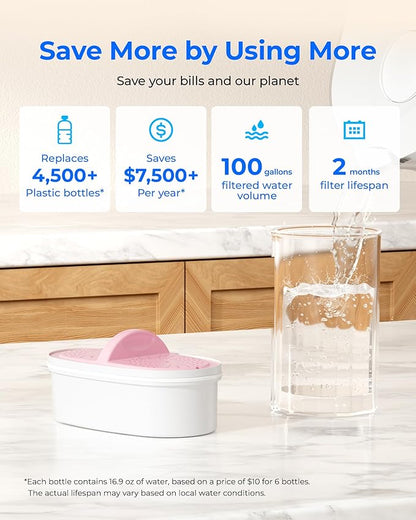 [Original] Waterdrop PF-01MG Magnesium Water Filter Replacement for Waterdrop Pitcher and Dispenser, Reduces Chlorine, Odors, Improved Coffee Taste, Last Up to 2 Months or 100 Gallons, 1 Pack
