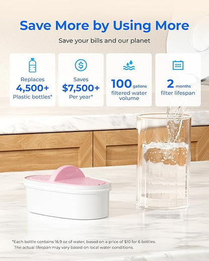 [Original] Waterdrop Magnesium Replacement Filters for All Waterdrop Pitcher and Dispenser, Reduces Chlorine, Odors, Improved Coffee Taste, Last Up to 2 Months or 100 Gallons (3 Packs)