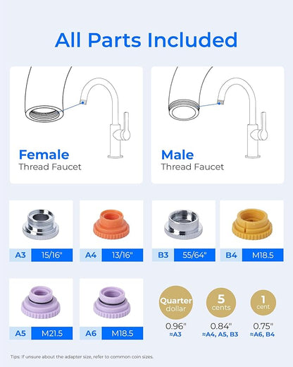 Waterdrop Water Filter for Sink Faucet, NSF/ANSI 42 Certified Countertop Water Filter System, 5-Stage Stainless Steel Faucet, 8000 Gallons, Reduces Heavy Metals and 99% Chlorine, WD-CTF-01(1 Filter)