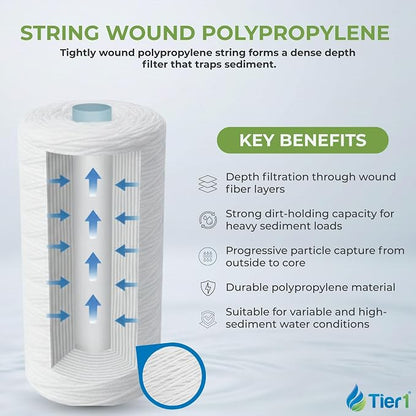 Tier1 30 Micron 10 x 2.5 Water Filter | String Wound Polypropylene Whole House Sediment Water Filter Cartridge | Replacement for Pentek CW-MF, 155187-43, W30W, RS3DS | 2.5 x 10 Water Filter (25-Pack)